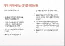 파리바게트 해외진출 사례연구및 파리바게트 향후과제연구 PPT레포트 13페이지
