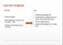 파리바게트 해외진출 사례연구및 파리바게트 향후과제연구 PPT레포트 15페이지