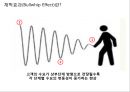 채찍효과 원인과 대응방안 및 사례 3페이지