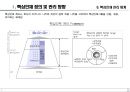 핵심인재 육성을 위한 국내외 기업사례 8페이지