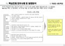 핵심인재 육성을 위한 국내외 기업사례 9페이지