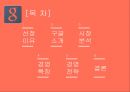 구글의 경영전략 2페이지