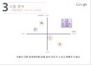 구글의 경영전략 18페이지