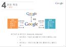 구글의 경영전략 25페이지