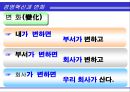 경영혁신 변화 7페이지