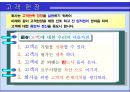 경영혁신 변화 11페이지