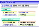 경영혁신 변화 15페이지