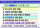 경영혁신 변화 17페이지