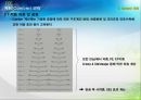 장경간 FCM 교량의 처짐 관리 36페이지