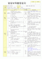 2013학년도 평가인증 통과한 만2세 3월 어린이집이 좋아요 보육일지(보육실습일지) 19페이지