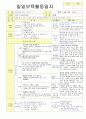 2013학년도 평가인증 통과한 만2세 5월 봄나들이가요2 / 나는요1 보육일지(보육실습일지) 25페이지