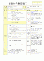 2013학년도 평가인증 통과한 만2세 5월 봄나들이가요2 / 나는요1 보육일지(보육실습일지) 46페이지