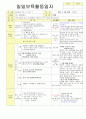 2013학년도 평가인증 통과한 만2세 5월 봄나들이가요2 / 나는요1 보육일지(보육실습일지) 48페이지