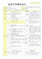 2013학년도 평가인증 통과한 만2세 6월 나는요2 보육일지(보육실습일지) 21페이지