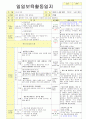 2013학년도 평가인증 통과한 만2세 6월 나는요2 보육일지(보육실습일지) 24페이지