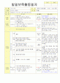 2013학년도 평가인증 통과한 만2세 6월 나는요2 보육일지(보육실습일지) 33페이지