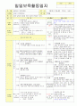 2013학년도 평가인증 통과한 만2세 7월 재미있는 여름이에요1 보육일지(보육실습일지) 7페이지
