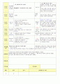 2013학년도 평가인증 통과한 만2세 9월 가족이있어요1 / 알록달록 가을이예요 보육일지(보육실습일지) 3페이지