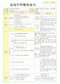 2013학년도 평가인증 통과한 만2세 10월 알록달록 가을이예요2 보육일지(보육실습일지) 4페이지