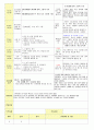 2013학년도 평가인증 통과한 만2세 10월 알록달록 가을이예요2 보육일지(보육실습일지) 5페이지