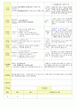 2013학년도 평가인증 통과한 만2세 10월 알록달록 가을이예요2 보육일지(보육실습일지) 7페이지