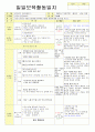 2013학년도 평가인증 통과한 만2세 10월 알록달록 가을이예요2 보육일지(보육실습일지) 12페이지