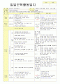 2013학년도 평가인증 통과한 만2세 10월 알록달록 가을이예요2 보육일지(보육실습일지) 17페이지