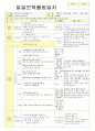 2013학년도 평가인증 통과한 만2세 10월 알록달록 가을이예요2 보육일지(보육실습일지) 19페이지
