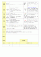 2013학년도 평가인증 통과한 만2세 10월 알록달록 가을이예요2 보육일지(보육실습일지) 25페이지