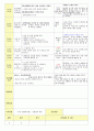 2013학년도 평가인증 통과한 만2세 10월 알록달록 가을이예요2 보육일지(보육실습일지) 31페이지