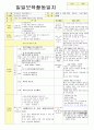 2013학년도 평가인증 통과한 만2세 10월 알록달록 가을이예요2 보육일지(보육실습일지) 33페이지