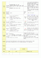 2013학년도 평가인증 통과한 만2세 10월 알록달록 가을이예요2 보육일지(보육실습일지) 45페이지