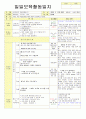 2013학년도 평가인증 통과한 만2세 10월 알록달록 가을이예요2 보육일지(보육실습일지) 46페이지