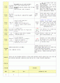 2013학년도 평가인증 통과한 만2세 11월 동물 놀이해요1 보육일지(보육실습일지) 7페이지