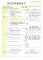 2013학년도 평가인증 통과한 만2세 11월 동물 놀이해요1 보육일지(보육실습일지) 39페이지