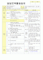 2013학년도 평가인증 통과한 만2세 1월 겨울과 모양이있어요/나는 친구가 있어요1 보육실습일지(3주치) 4페이지