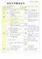 2013학년도 평가인증 통과한 만2세 1월 겨울과 모양이있어요/나는 친구가 있어요1 보육실습일지(3주치) 6페이지