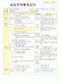 2013학년도 평가인증 통과한 만2세 1월 겨울과 모양이있어요/나는 친구가 있어요1 보육실습일지(3주치) 8페이지
