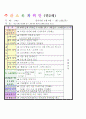 2013학년도 평가인증 통과한 만2세 1월 겨울과 모양이있어요/나는 친구가 있어요1 보육실습일지(3주치) 10페이지