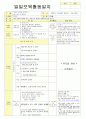 2013학년도 평가인증 통과한 만2세 1월 겨울과 모양이있어요/나는 친구가 있어요1 보육실습일지(3주치) 11페이지
