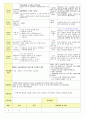 2013학년도 평가인증 통과한 만2세 1월 겨울과 모양이있어요/나는 친구가 있어요1 보육실습일지(3주치) 18페이지