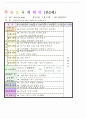 2013학년도 평가인증 통과한 만2세 1월 겨울과 모양이있어요/나는 친구가 있어요1 보육실습일지(3주치) 21페이지