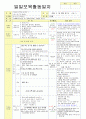 2013학년도 평가인증 통과한 만2세 1월 겨울과 모양이있어요/나는 친구가 있어요1 보육실습일지(3주치) 22페이지