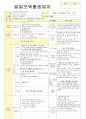 2013학년도 평가인증 통과한 만2세 1월 겨울과 모양이있어요/나는 친구가 있어요1 보육실습일지(3주치) 28페이지