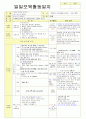 2013학년도 평가인증 통과한 만2세 1월 겨울과 모양이있어요/나는 친구가 있어요1 보육실습일지(3주치) 30페이지