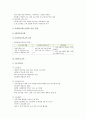 [자유학기제 찬반] 자유학기제(自由學期制) 배경과 운영, 현황 및 찬성과 반대의견, 자유학기제의 개선 방향 - 자유학기제 찬성과 반대(자유학기제 찬반) 3페이지