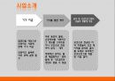 [보건사업관리, 사업계획서] 스마트 다이어트 케어 (Smart Diet Care) - 비만관리사업 11페이지