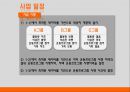 [보건사업관리, 사업계획서] 스마트 다이어트 케어 (Smart Diet Care) - 비만관리사업 15페이지