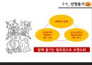 할로윈(Halloween Day) 지역 브랜드 마케팅 제안.pptx 3페이지