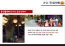 할로윈(Halloween Day) 지역 브랜드 마케팅 제안.pptx 13페이지